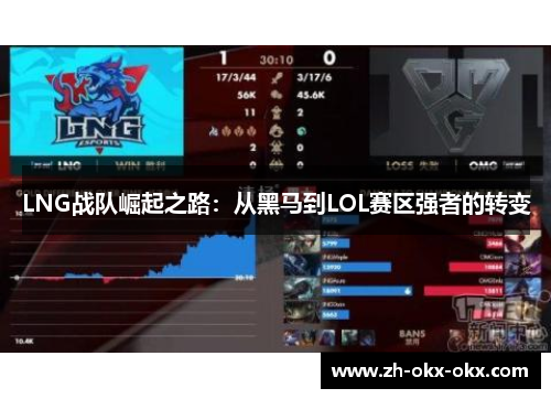 LNG战队崛起之路：从黑马到LOL赛区强者的转变